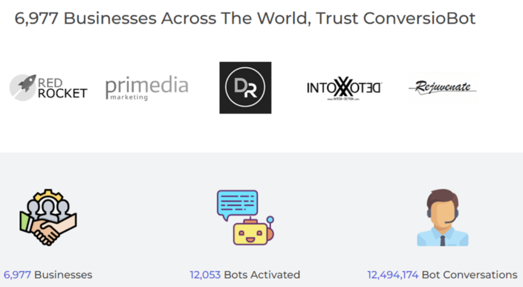 Screenshot of Conversiobot's dashboard highlighting its role in enhancing affiliate marketing through AI-driven user engagement and optimized conversions.